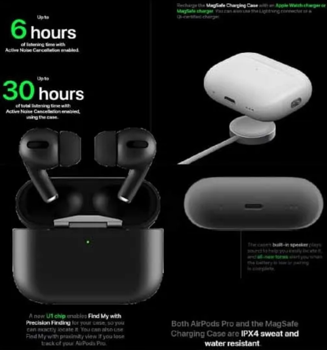 AirPods Pro 2nd Gen Wireless Bluetooth Headphone | Ezikini