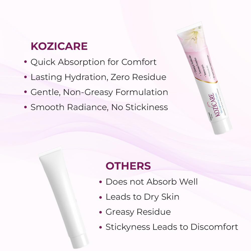 Kozicare Skin Lightening Cream Lotion 15 gm -292282177