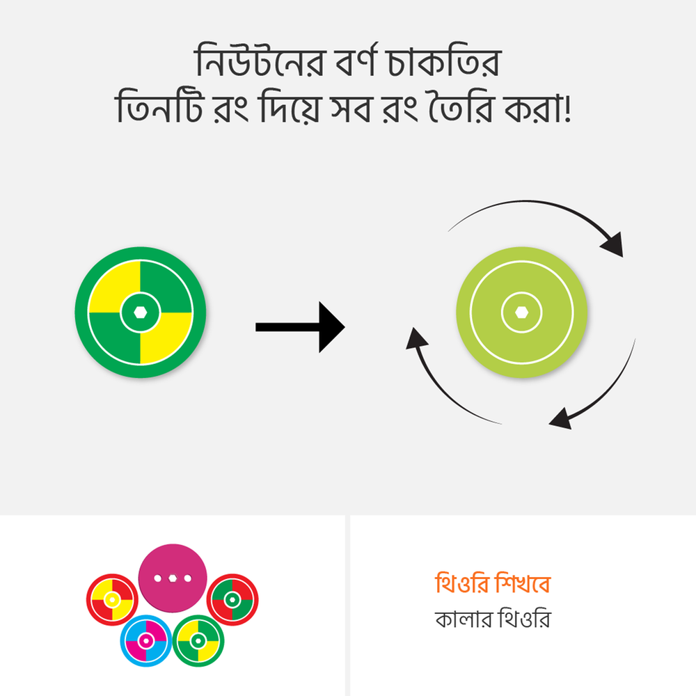 আলোর ঝলক